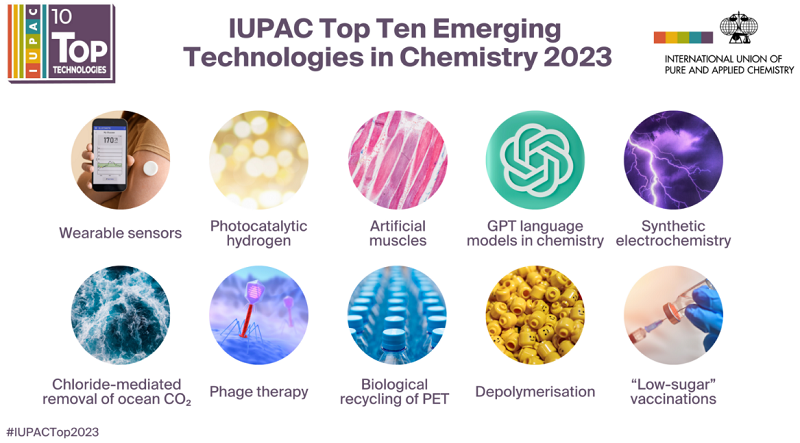 그림 1. 헤라클레스 인공근육 기술이 국제 순수응용화학연합에서 수여하는 2023년 10대 화학 기술에 선정