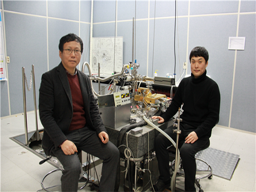 Controlling Superconductivity Using Spin Currents 이미지