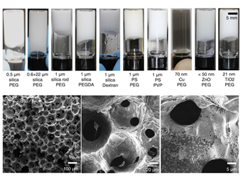 Processable High Internal Phase Pickering Emulsion Using Depletion Attraction 이미지