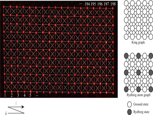 100큐비트급 양자컴퓨터 계산데이터 전격 공개 이미지