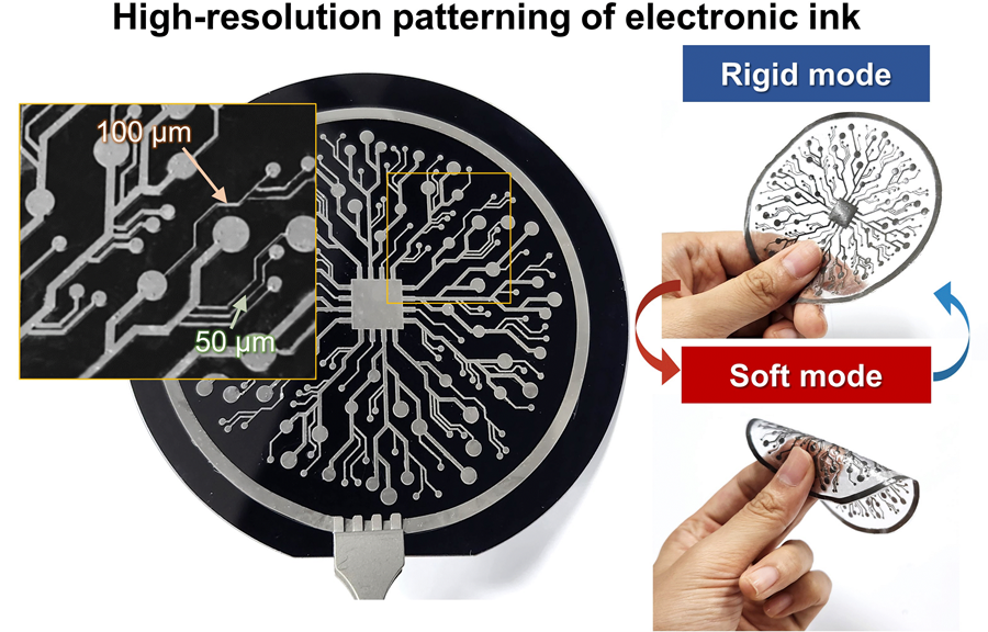 KAIST Research Team Develops Electronic Ink for Room-Temperature Printing of High-Resolution, Variable-Stiffness Electronics 이미지
