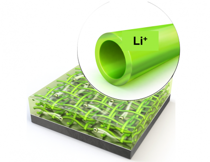 KAIST Extends Lithium Metal Battery Lifespan by 750% Using Water 이미지