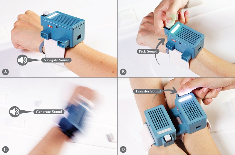 그림 2. 네 단계의 ‘사운드웨어’ 사용 시나리오: (A) 팔레트에서의 소리 탐색, (B) 소리 선택, (C) 팔을 흔들어 소리 발생, (D) 기기 간 소리 교환