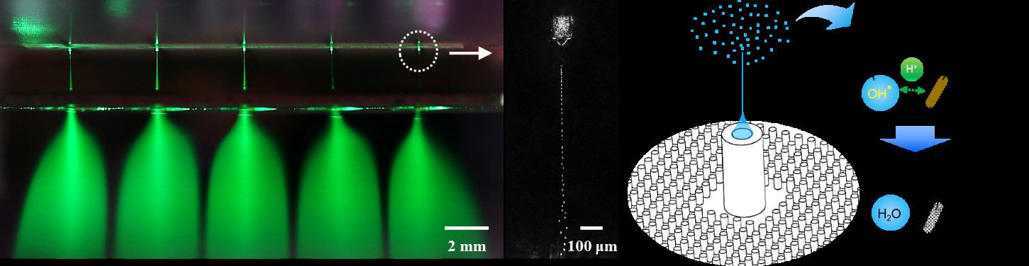 Figure 2. The multiplexed electrospray of water and antimicrobial effect