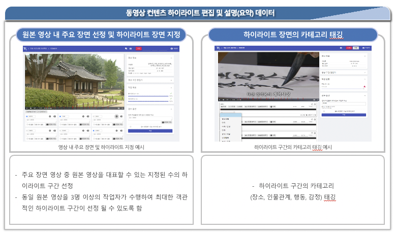 인공지능 학습용 데이터 구축 예시2