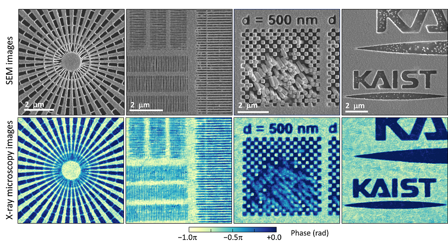 Figure 3. Images taken from the proposed randomness-based X-ray imaging