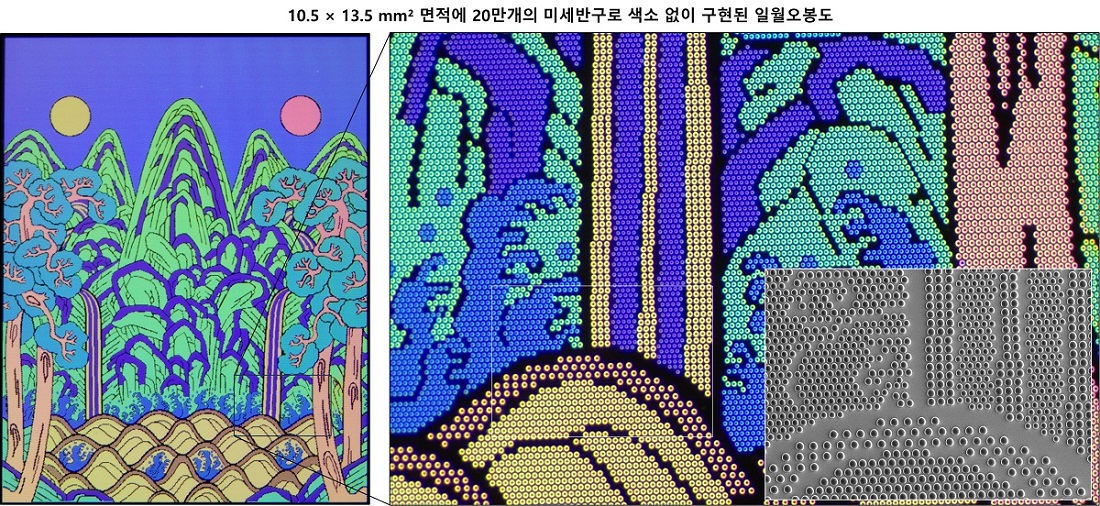 그림 2. 약 20만개의 미세반구를 이용해 색소 없이 손톱 크기로 재현된 “일월오봉도”