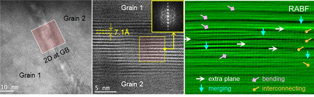 고해상도 투과전자현미경을 통한 2D 패시베이션 물질의 구조적 물성 분석