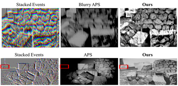 비교사 학습 기반의 딥러닝 알고리즘을 통한 이벤트 데이터의 초고해상도 이미지 복원(고속의 물체(위)와 저조도 환경(아래) 예시 