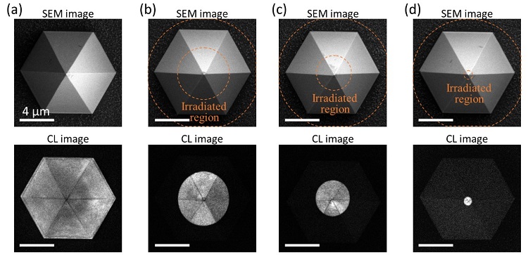 Nanoscale luminescence quenching occurs when a focused ion beam is irradiated. By selectively quenching the uncorrelated light, one can increase the single-photon purity from the quantum emitter without optical degradation and structural destruction.