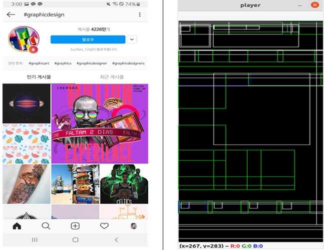 그림 1. 연구성과도 - 앱 feature level 사용 분석 화면과 UI Layout 분석
