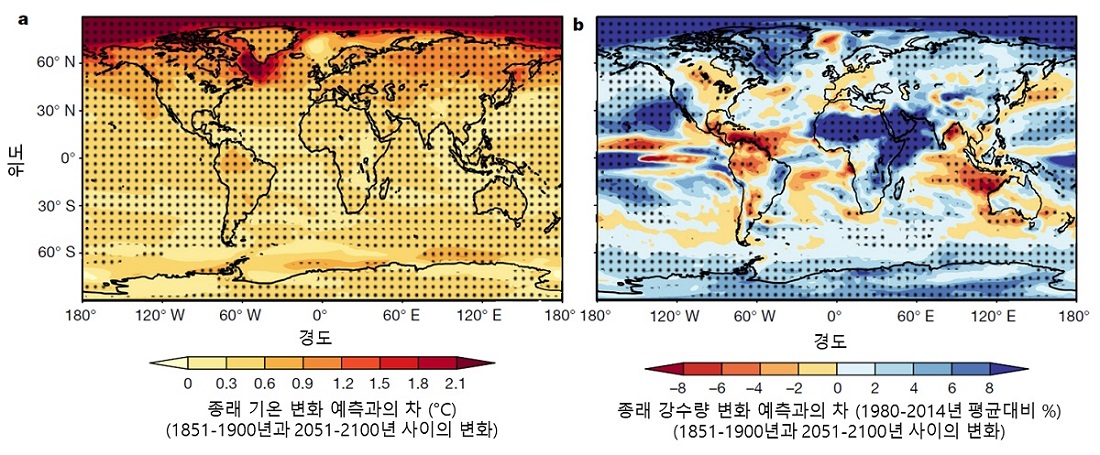 그림 2. 과거의 전 지구 평균 기온 변화율이 관측자료보다 큰 모델과 관측자료의 불확실성 범위 안에 존재하는 모델의 기온변화 예측, 강수량변화 예측의 차이