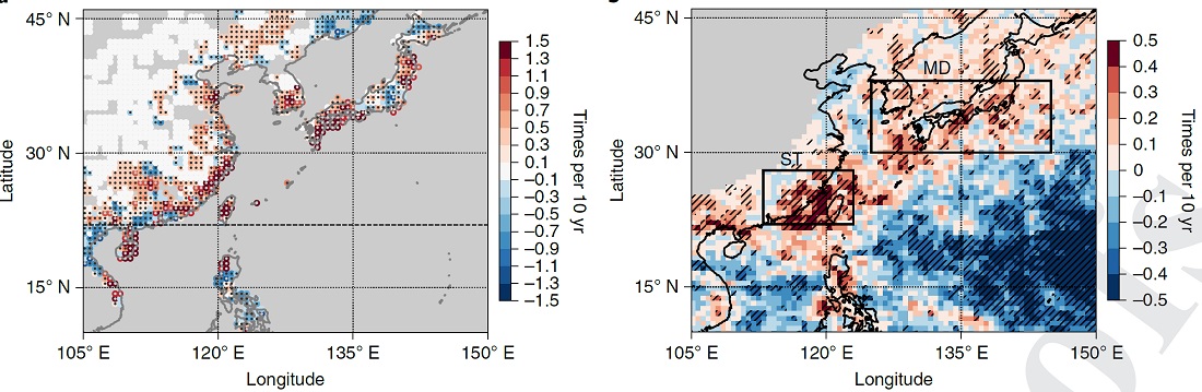 그림 1. 관측에 의한 태풍호우의 빈도변화, 지구 메타버스 실험 분석결과