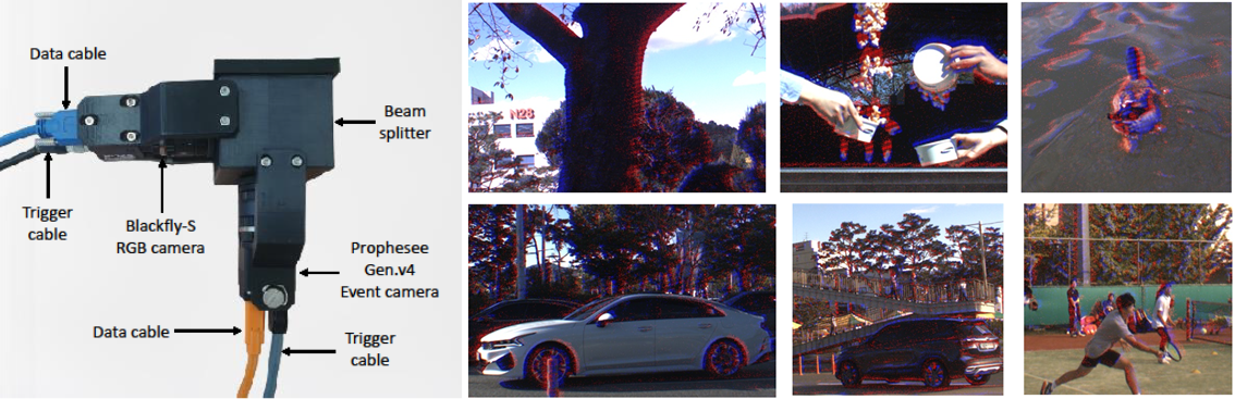 그림 3. 이벤트-RGB 카메라 비디오 보간 데이터셋 예시